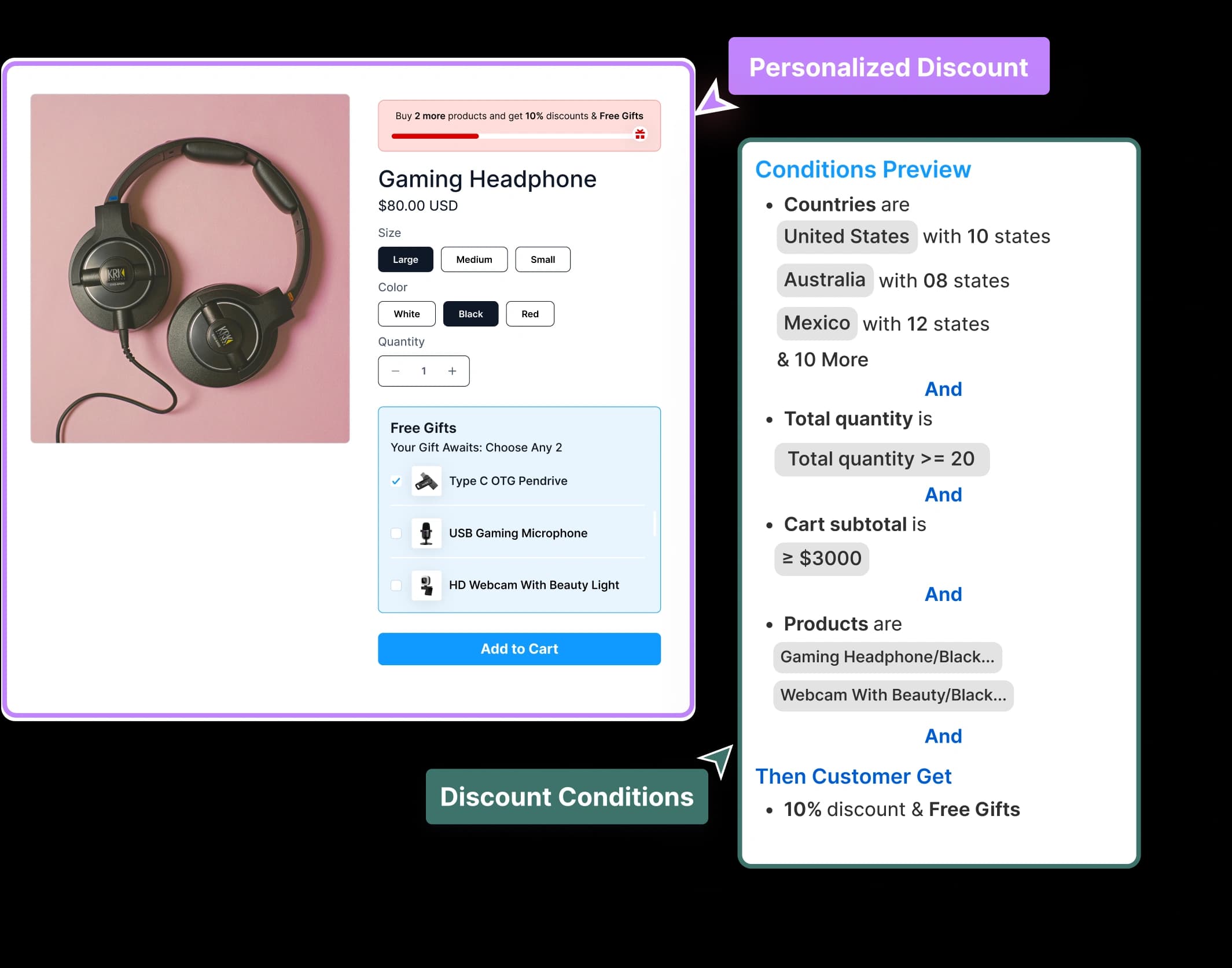DiscountRay — B2B Custom Pricing