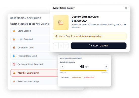 OrderRules — Store Open Limits